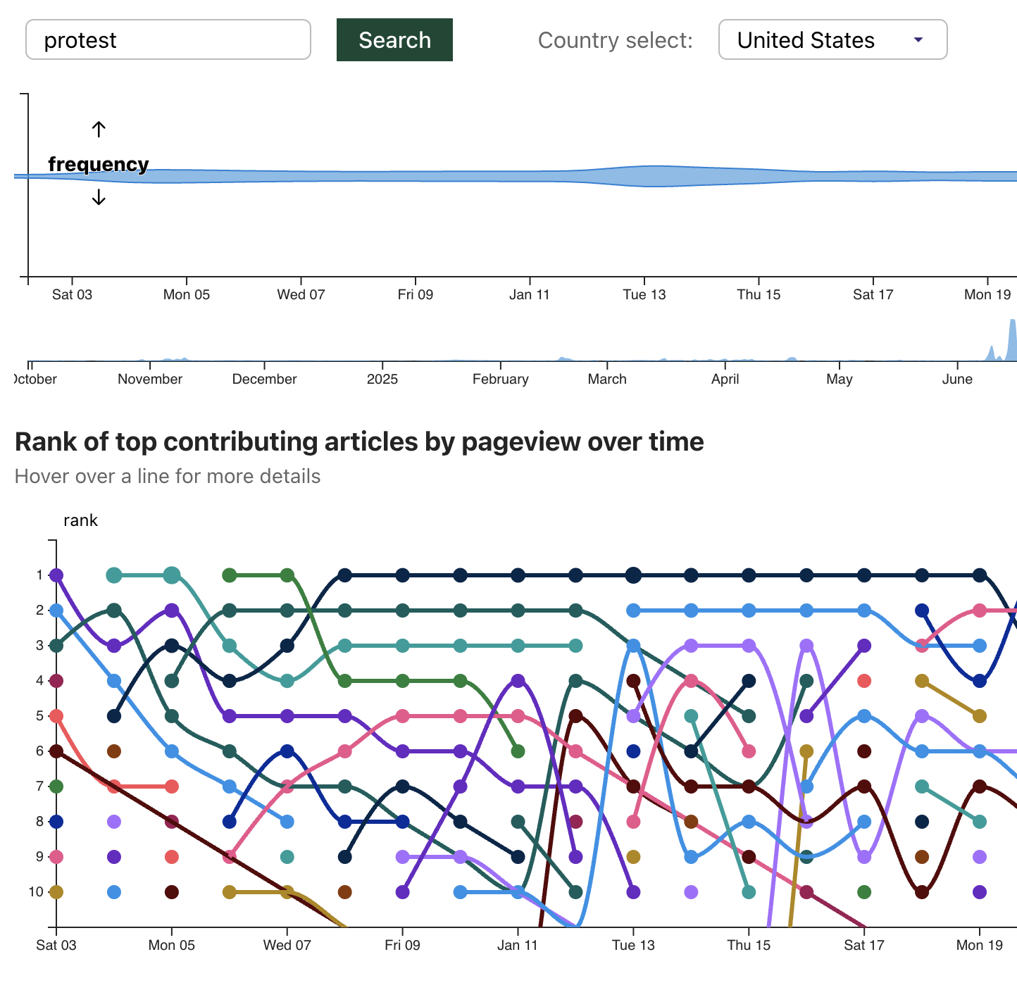 WikiWrangler preview